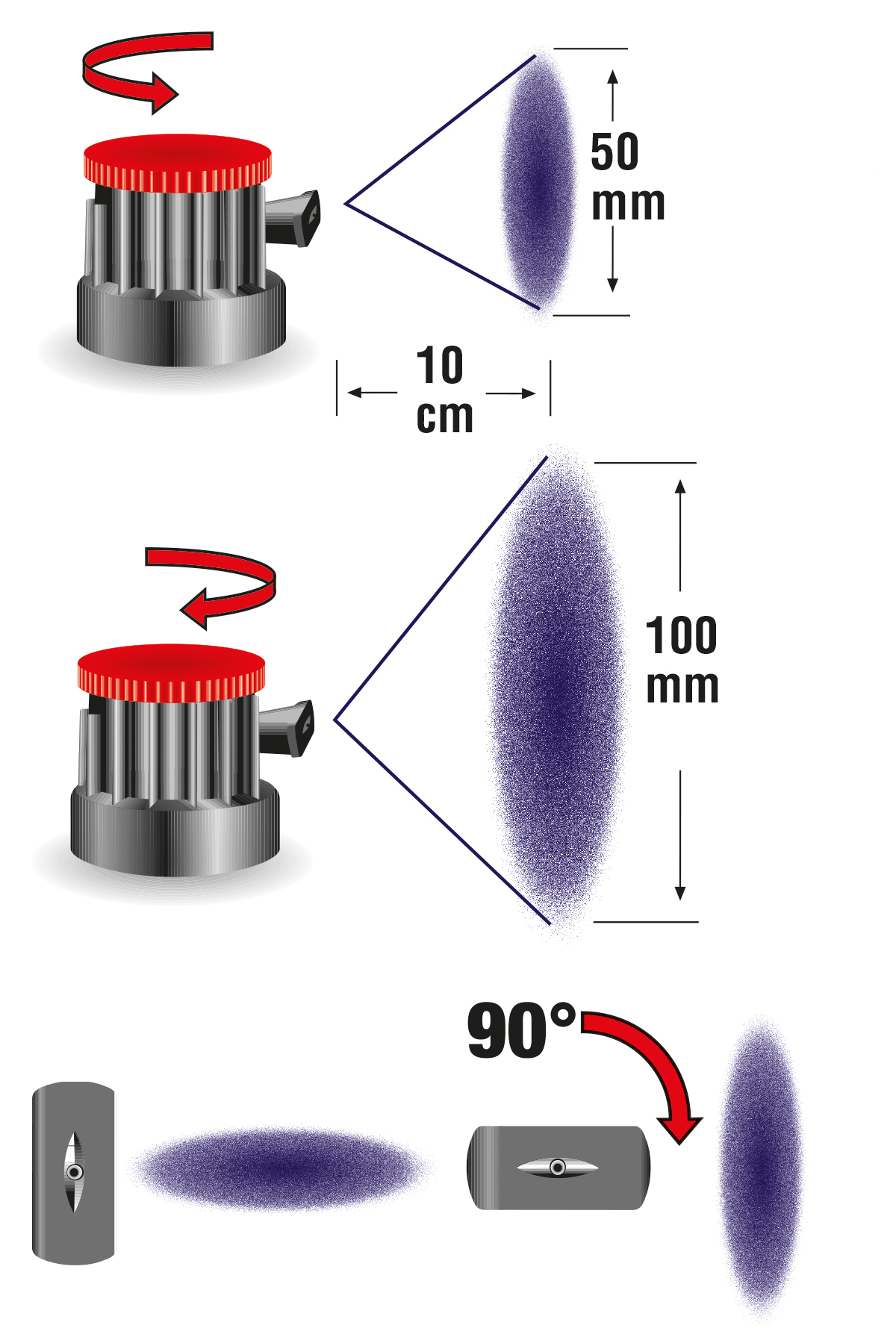 Sprühkopf Vario