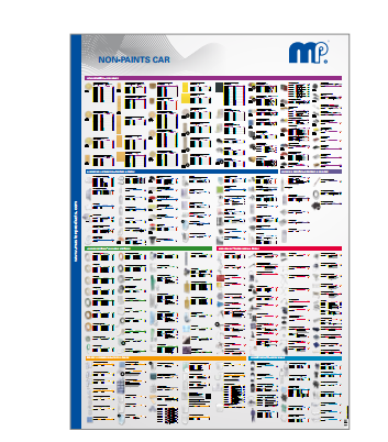 Mipa Poster MP Non-Paints Car, A0